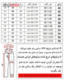 شلوار مردانه کد FS810