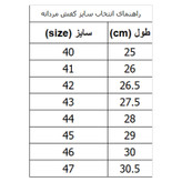 صندل مردانه کروماکی مدل km11582