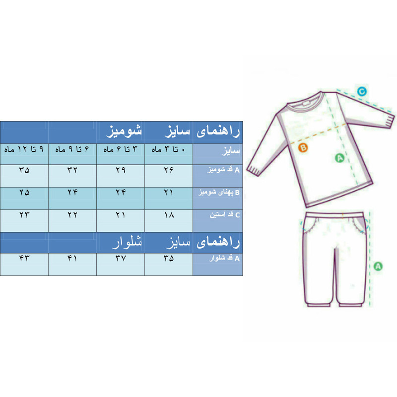 ست شومیز و شلوار نوزادی مدل ابر کد 3704
