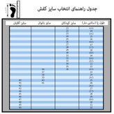 کفش راحتی بچگانه مدل داتیس کد BK.3374
