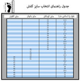 کفش راحتی بچگانه مدل DBL.3550