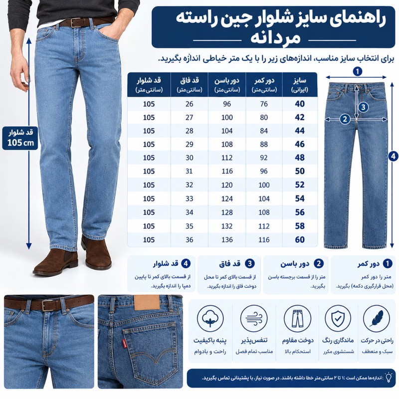 شلوار جین مردانه مدل راسته