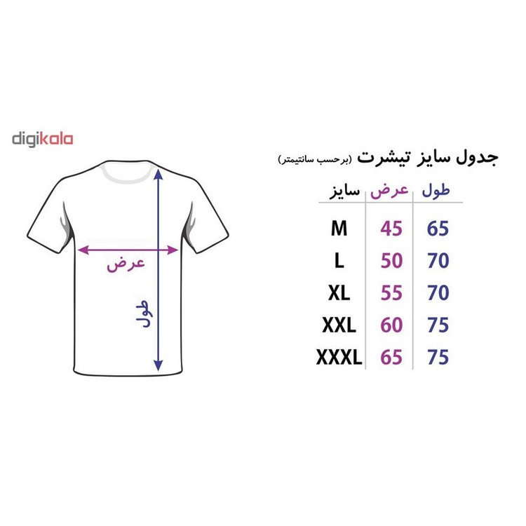 تیشرت مردانه طرح کادو تولد کد 7089