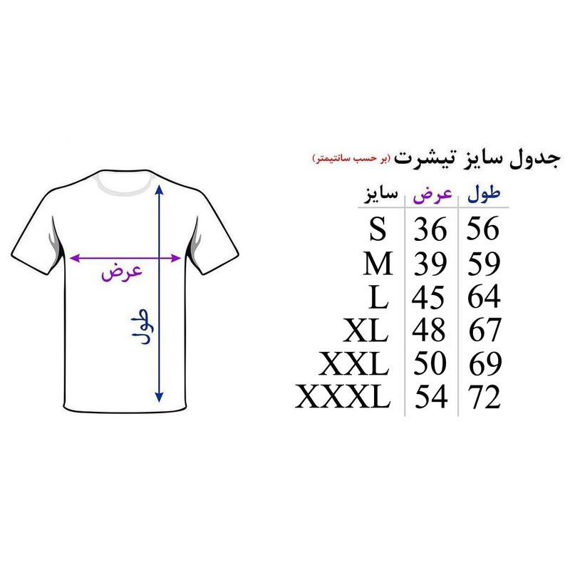 تی شرت آستین کوتاه مردانه مدل لینکین پارک