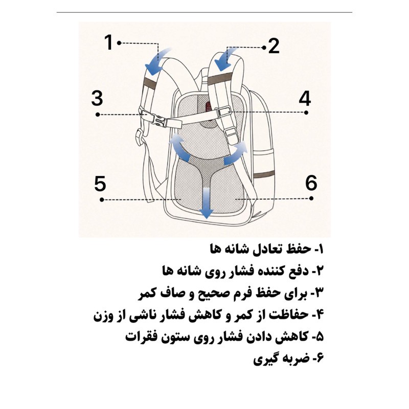 کوله پشتی پنج جیب پرزیدنت کد 1336