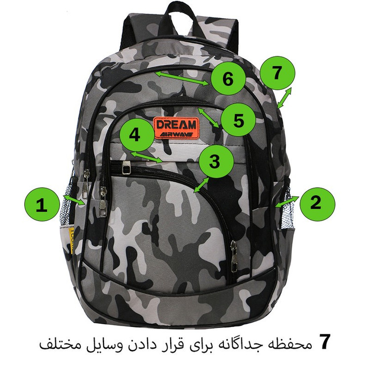 کوله پشتی پسرانه توریث مدل GLK-20005