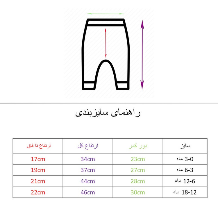 ست 3 تکه لباس راحتی نوزادی مدل بستنی