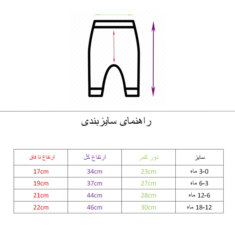 ست 4 تکه لباس نوزادی مدل توت فرنگی