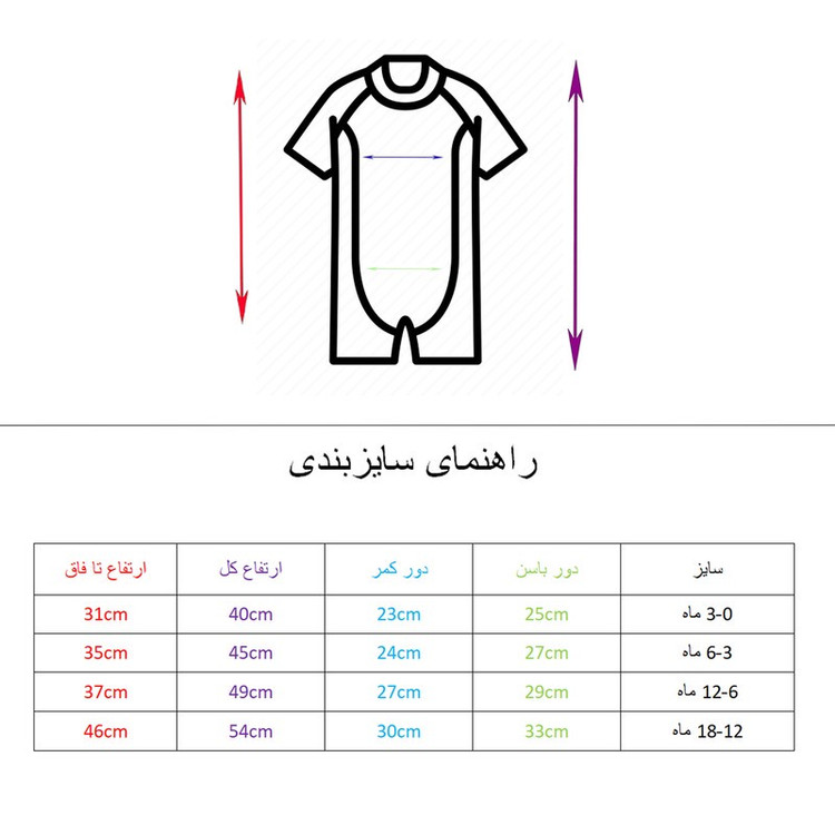 سرهمی نوزادی مدل آهو