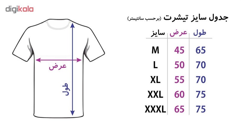 تیشرت مردانه طرح کادو تولد کد 7089