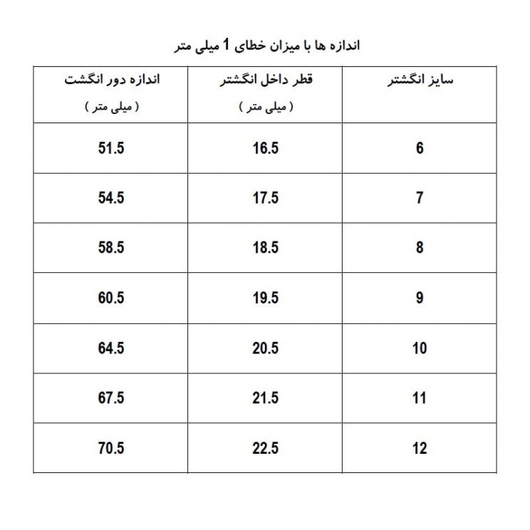 انگشتر زنانه زودیکا مدل پروانه کد AAE731