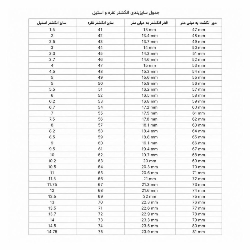 انگشتر مردانه مدل عقیق خراسان q075