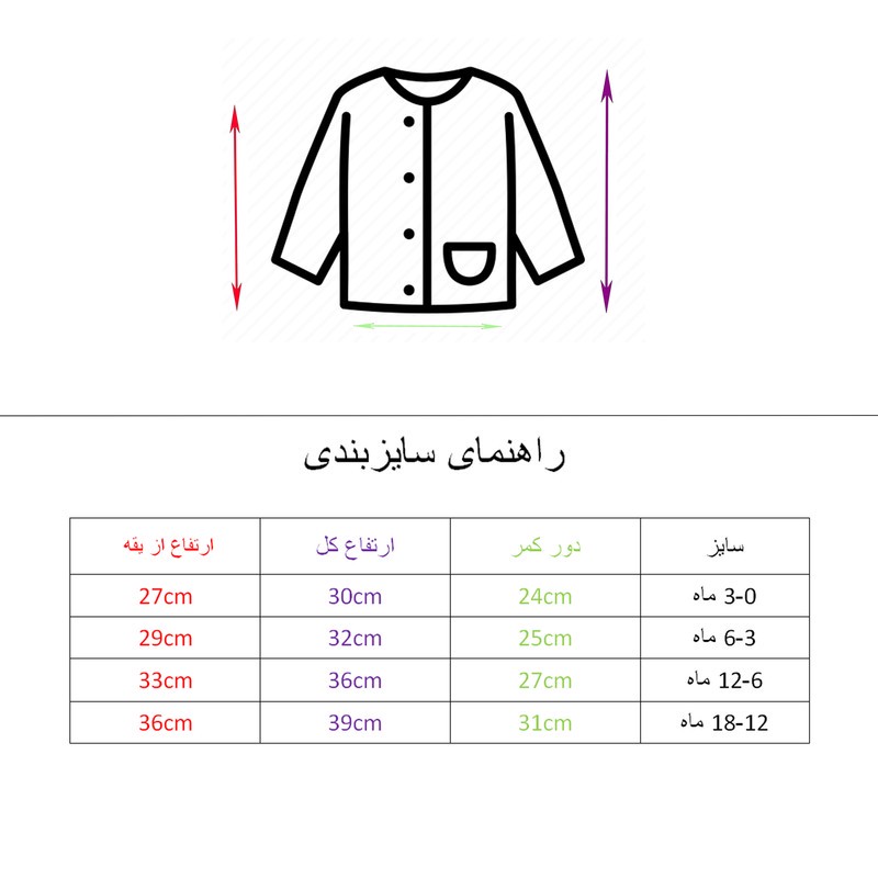 ست 5 تکه لباس راحتی نوزادی مدل گل و بالن