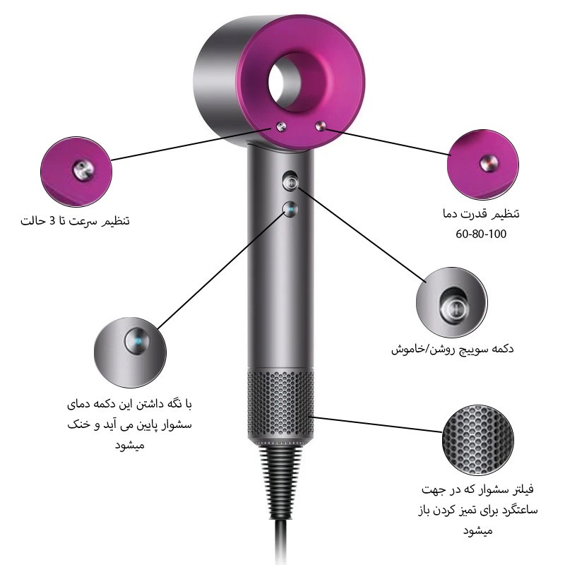سشوار نیمهحرفهای خانگی مدل LEAFLESS-HD با توان 1600 وات، موتور AC، تنظیم دما در چهار حالت، تنظیم سرعت در سه حالت، سری...