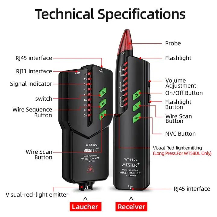 تستر کابل شبکه و ردیاب ولتاژ مستک مدل WT-58DL