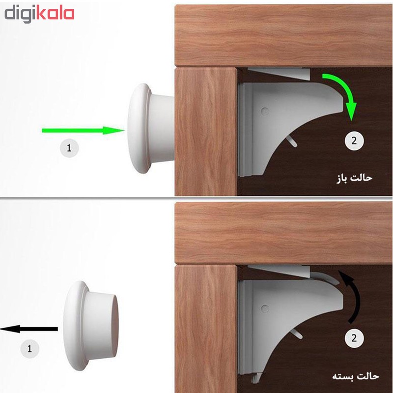 قفل آهنربایی نیننو کد 4500