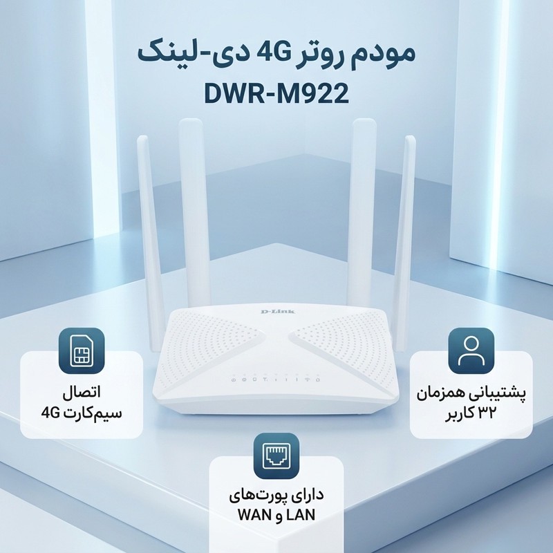 مودم روتر 4G دی-لینک مدل DWR-M922 با اتصال سیمکارت، پشتیبانی همزمان 32 کاربر، آنتن خارجی، رابطهای RJ-45 LAN و WAN، من...