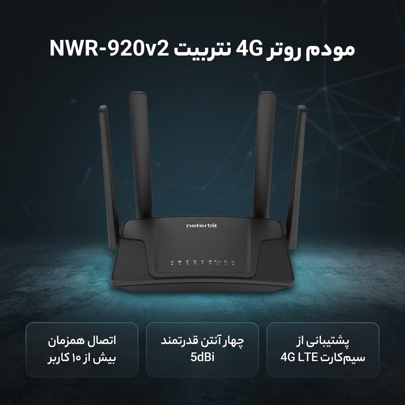 مودم روتر 4G خانگی نتربیت مدل NWR-M920v2 با پشتیبانی سیمکارت LTE/3G، استاندارد IEEE 802.11b/g/n، چهار آنتن 5 دسیبل، ف...