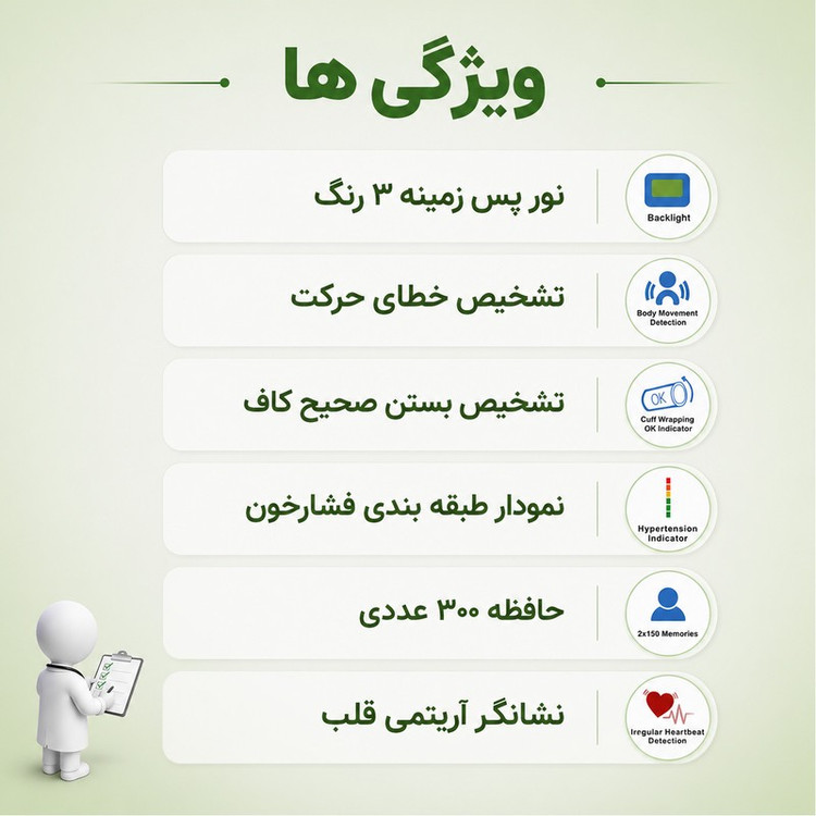 فشارسنج بازویی دیجیتال گلامور مدل DBP-6181 با دو کاف سایز کوچک و بزرگ، تکنولوژی MDI، تشخیص آریتمی، اعلان صوتی فارسی، ...