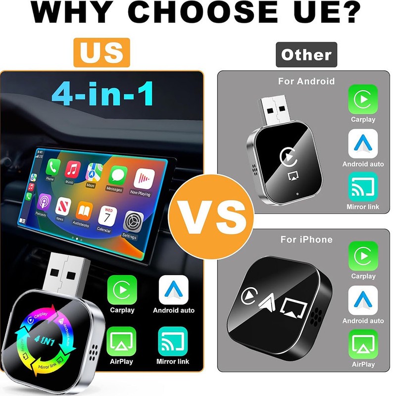 دانگل وایرلس کارپلی، اندروید اتو، میرور لینک و ایر پلی مدل 4in1 Q1AS به همراه مبدل USB به USB-C