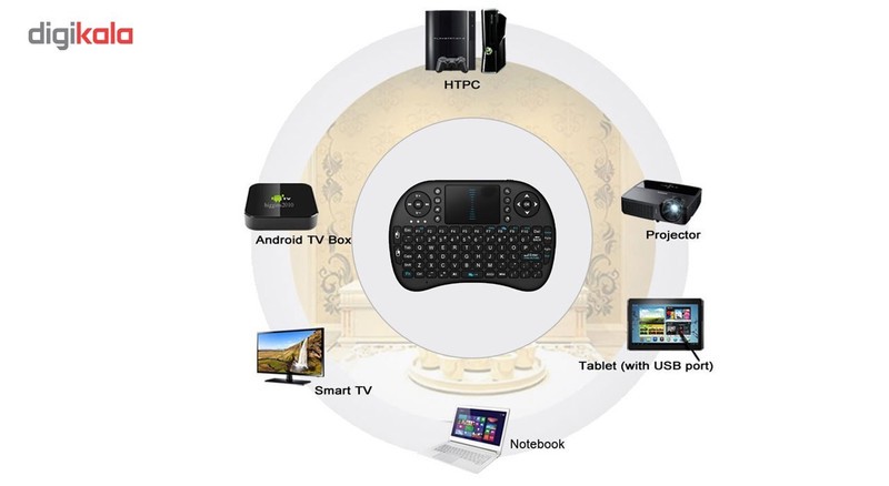 مینی کیبورد بی سیم مدل WIFI 2.4GHz