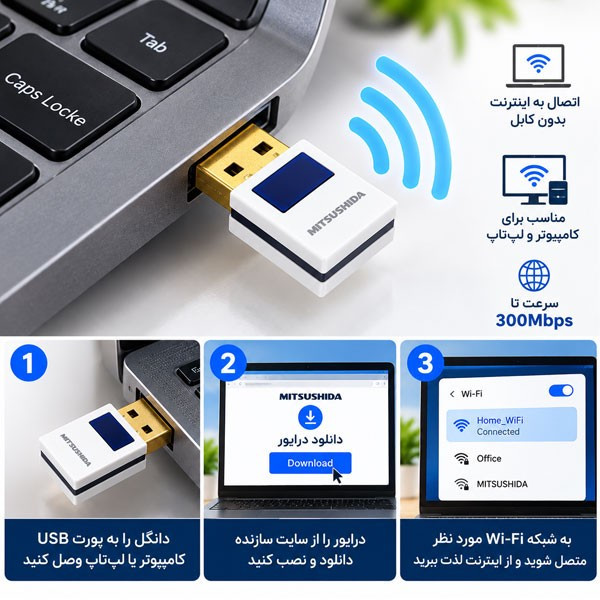 کارت شبکه USB میتسوشیدا مدل KC-W134