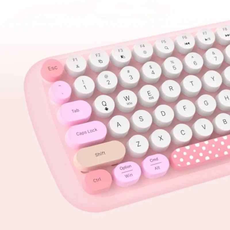 کیبورد و ماوس گیزر مدل Candy Pro