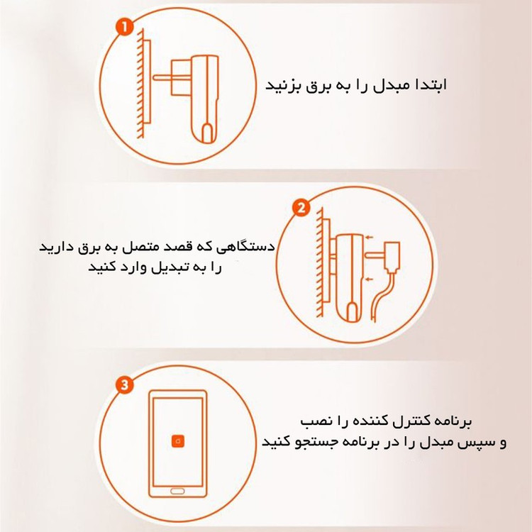 مبدل برق هوشمند الدینیو مدل SEW-1058