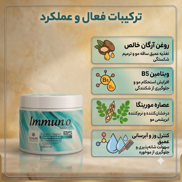 ماسک مو ترمیمکننده و کراتینه ایمونو هلث مدل Moringa مناسب برای مو آسیبدیده حجم 400 میلیلیتر