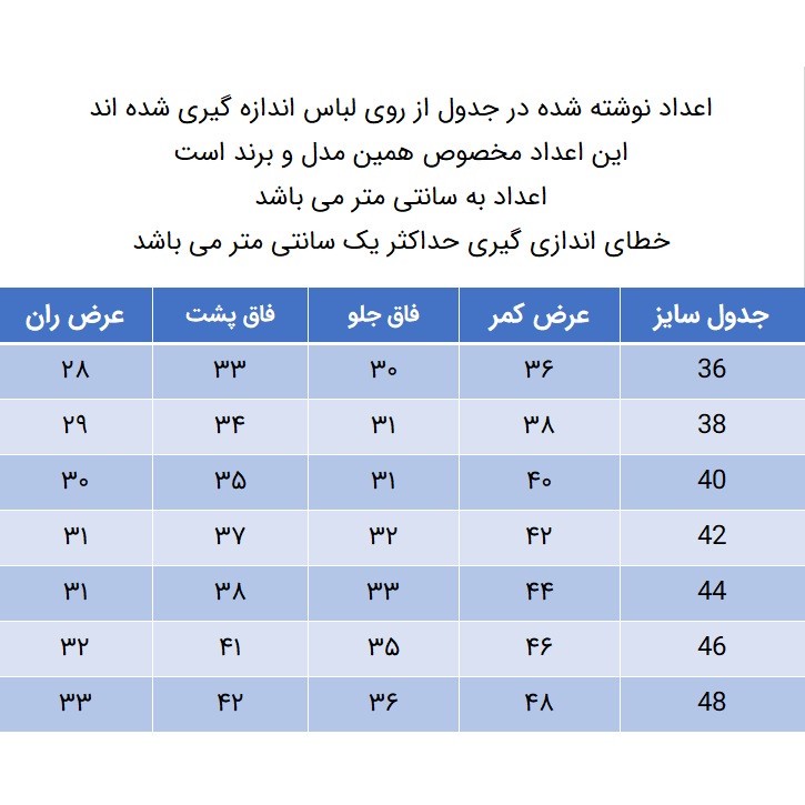شلوار جین مام استایل مردانه مدل 271004513