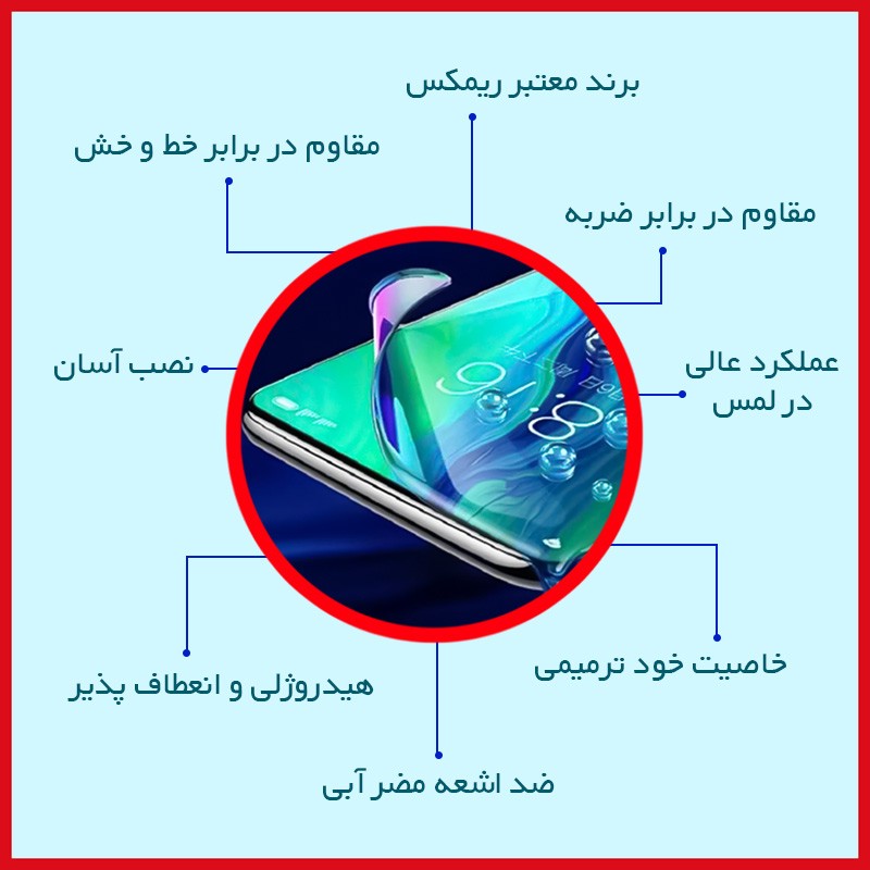محافظ صفحه نمایش آنتی بلو ریمکس مدل Eye Care مناسب برای گوشی موبایل اچ ام دی Pulse Plus