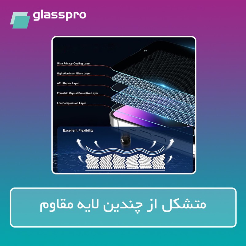 محافظ صفحه نمایش آنتی پرپل گلس پرو مدل Eye Care مناسب برای گوشی موبایل اچ ام دی Pulse Plus