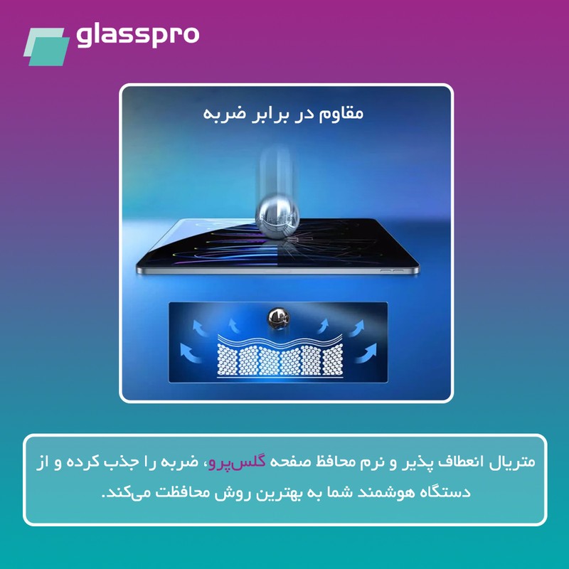 محافظ صفحه نمایش بلوکات گلس پرو مدل Eye Care مناسب برای گوشی موبایل اچ ام دی Pulse Plus