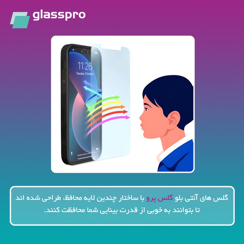 محافظ صفحه نمایش بلوکات گلس پرو مدل Eye Care مناسب برای گوشی موبایل اچ ام دی Pulse Plus