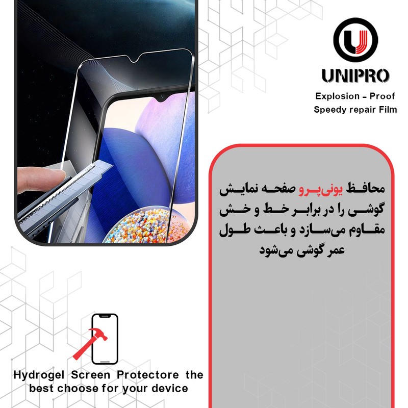 محافظ صفحه نمایش مات یونی پرو مدل Explosion Proof مناسب برای گوشی موبایل اچ ام دی Pulse Plus
