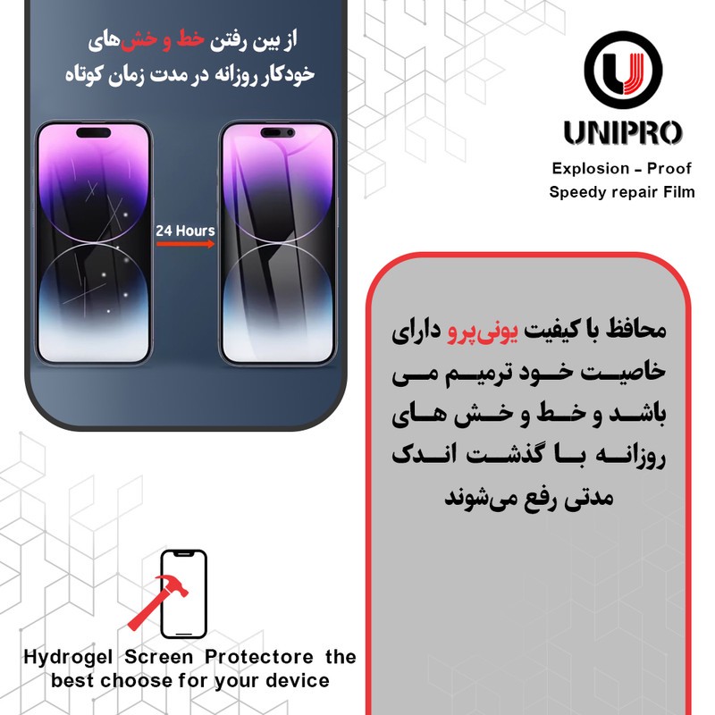 محافظ صفحه نمایش مات یونی پرو مدل Explosion Proof مناسب برای گوشی موبایل اچ ام دی Pulse Plus