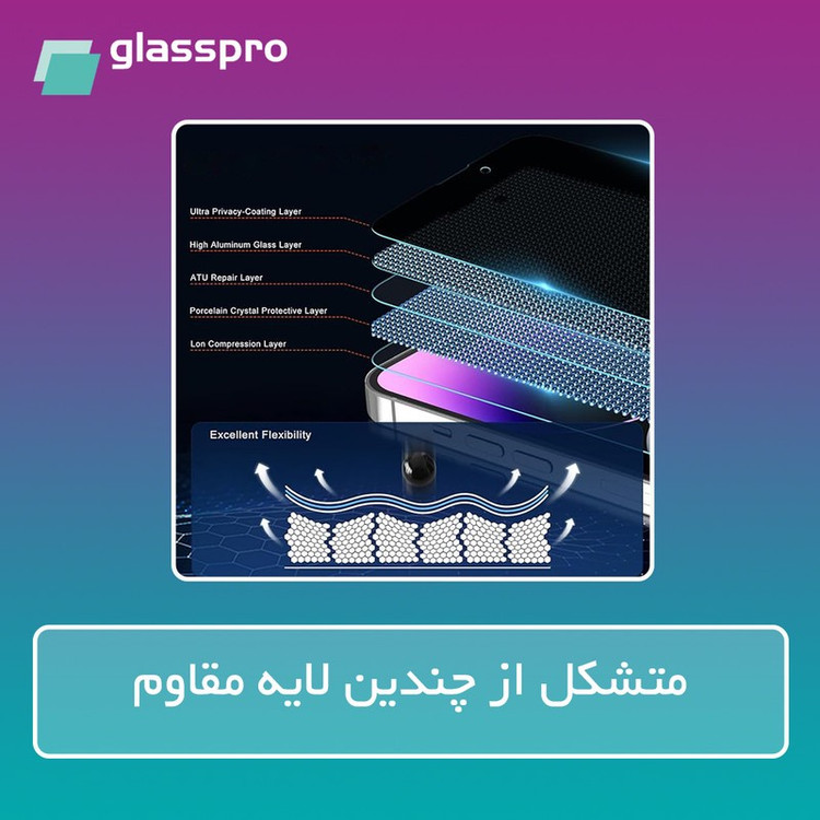 محافظ صفحه نمایش فیلتر بنفش گلس پرو مدل Eye Care مناسب برای گوشی موبایل اچ ام دی Pulse Plus