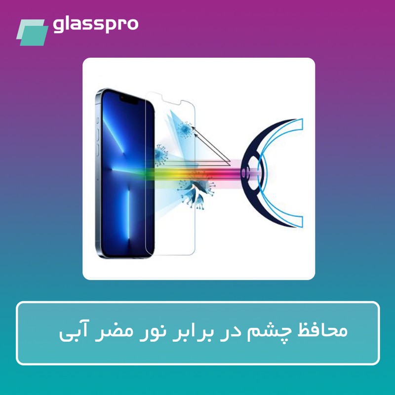 محافظ صفحه نمایش مات ضد اشعه آبی گلس پرو مدل Resistant مناسب برای گوشی موبایل اچ ام دی Pulse Plus