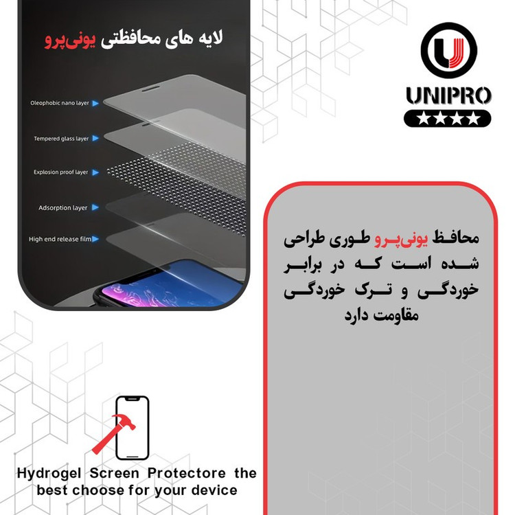 محافظ صفحه نمایش پرایوسی یونی پرو مدل Star 4 مناسب برای گوشی موبایل اچ ام دی Pulse Plus