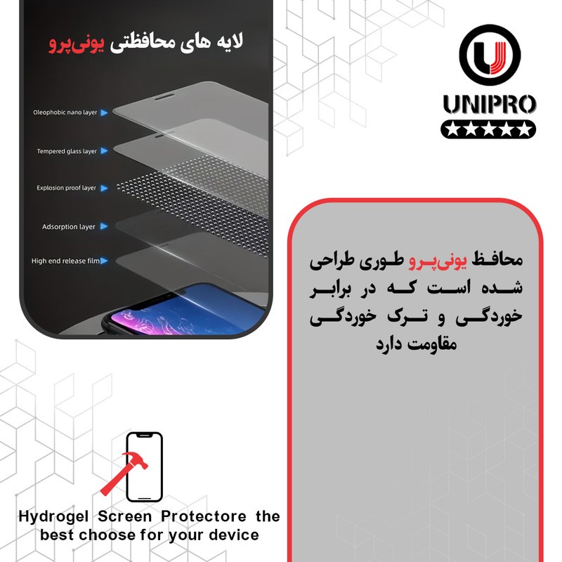 محافظ صفحه نمایش شفاف یونی پرو مدل star 5 مناسب برای گوشی موبایل اچ ام دی Pulse Plus