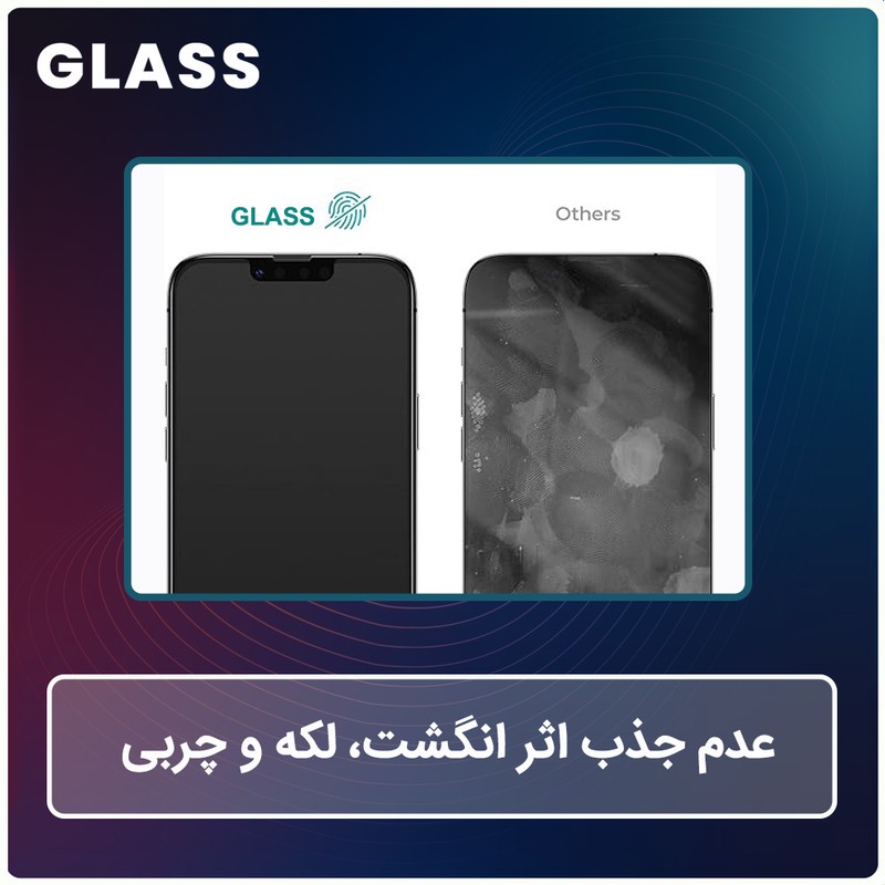 محافظ صفحه نمایش مات ضد اشعه آبی گلس مدل Resistant مناسب برای گوشی موبایل اچ ام دی Pulse Plus