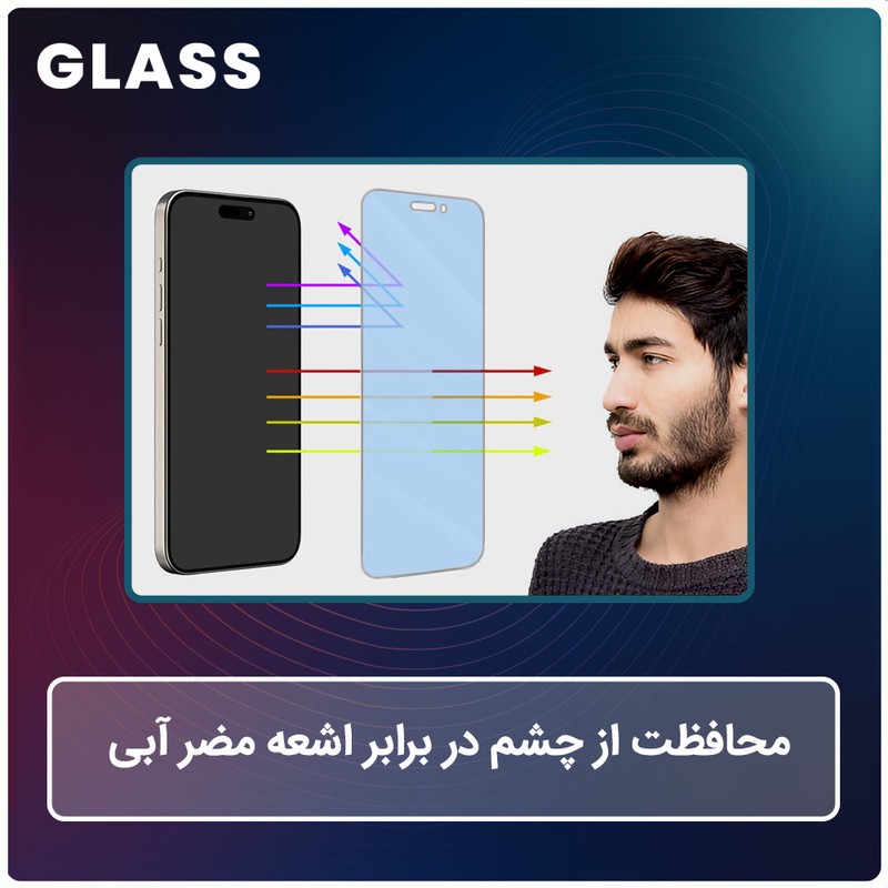 محافظ صفحه نمایش مات ضد اشعه آبی گلس مدل Resistant مناسب برای گوشی موبایل اچ ام دی Pulse Plus