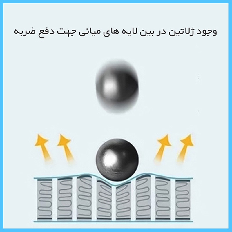 محافظ صفحه نمایش مات تکنو مدل Resistant مناسب برای گوشی موبایل اچ ام دی Pulse Plus