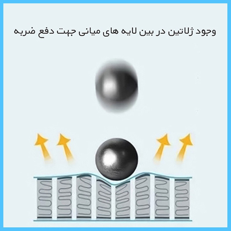محافظ صفحه نمایش شفاف تکنو مدل Resistant مناسب برای گوشی موبایل اچ ام دی Pulse Plus