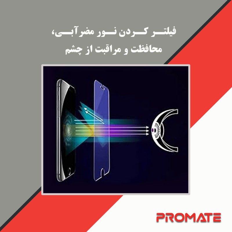 محافظ صفحه نمایش بلوکات پرومیت مدل Eye Care مناسب برای گوشی موبایل اچ ام دی Pulse Plus