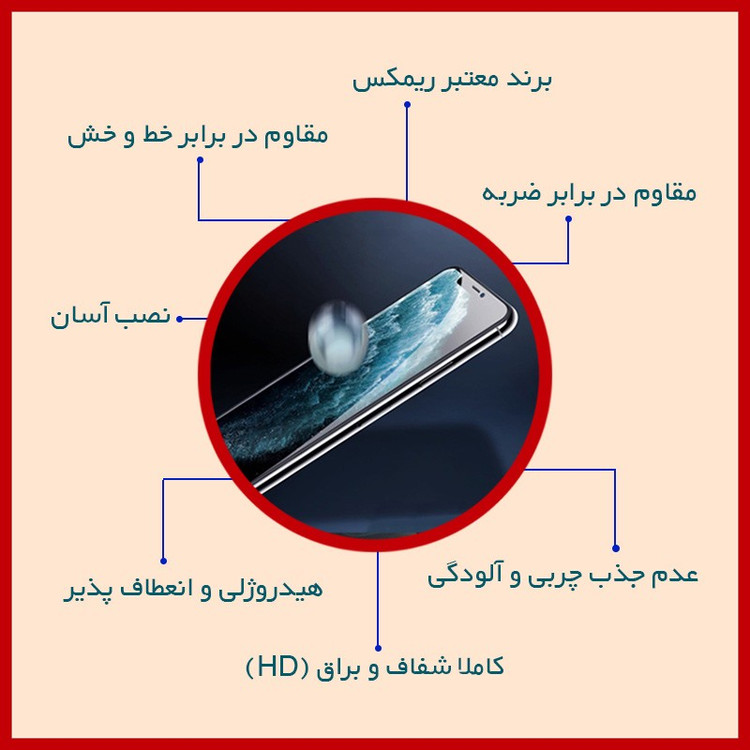 محافظ صفحه نمایش شفاف ریمکس مدل Resistant مناسب برای گوشی موبایل اچ ام دی Pulse Plus