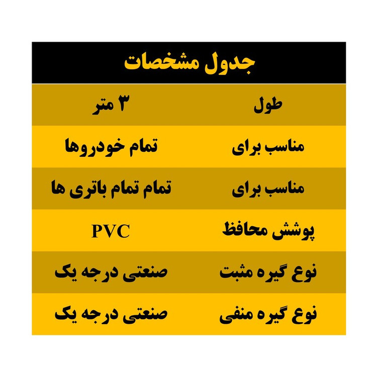 کابل اتصال باتری به باتری موتورسیکلت مدل Cross 1100A-3m مجموعه دو عددی