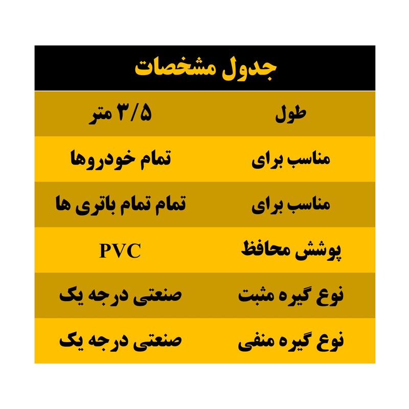 کابل اتصال باتری به باتری موتورسیکلت مدل Cross 1100A-3.5m مجموعه دو عددی