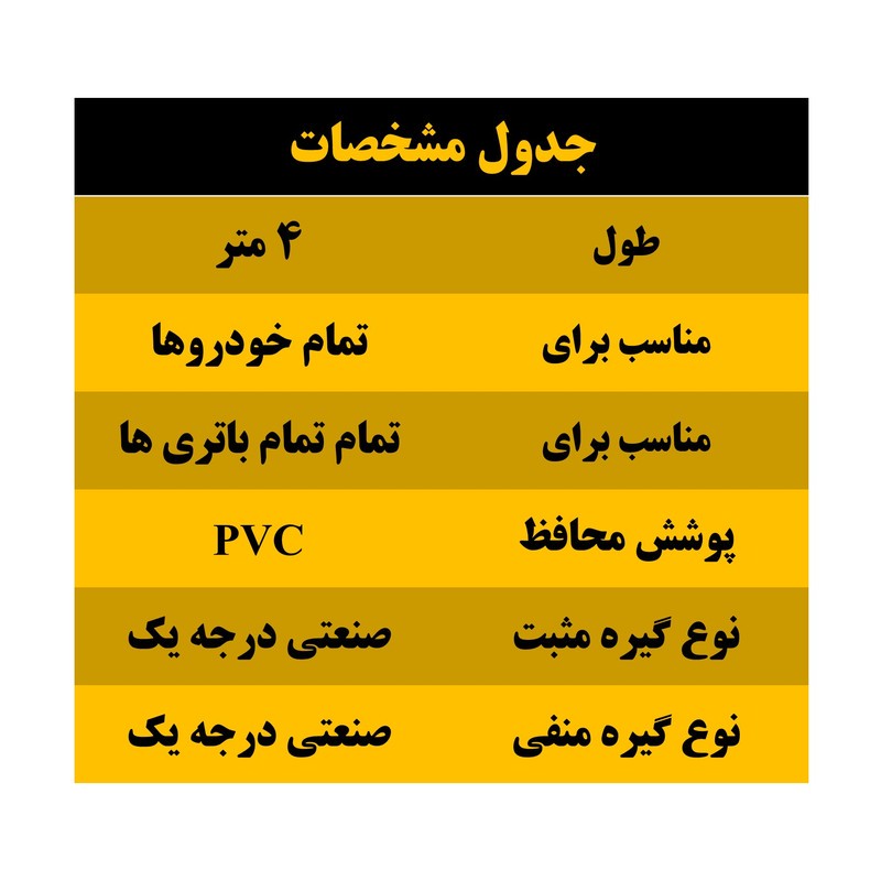 کابل اتصال باتری به باتری موتورسیکلت مدل Fire 1100A-4m مجموعه دو عددی