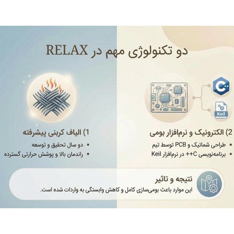 ماساژور برقی بدن مدل RELAX SPORT